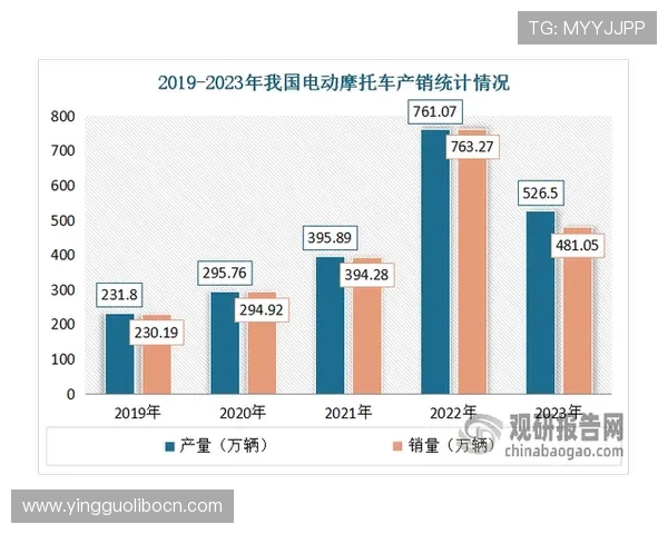 九鼎体育行业竞争分析：市场份额、竞争优势及未来发展潜力全面剖析