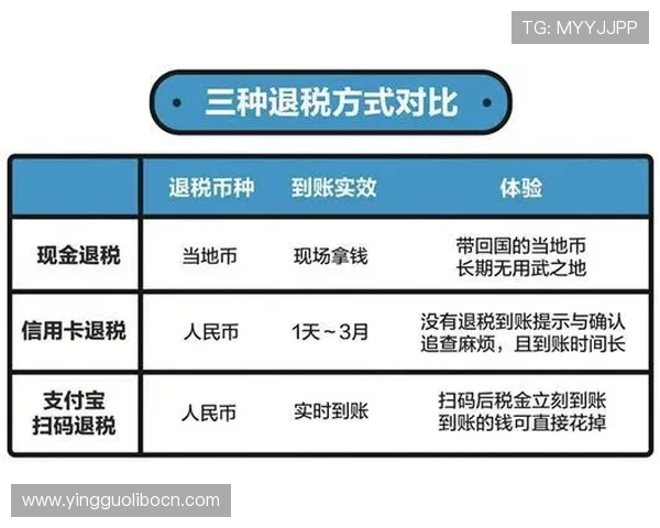 江南体育官方旗舰店详细购物流程与支付方式介绍，助您轻松完成运动装备购买体验
