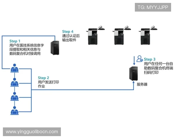 欧博地址登录入口常见问题及解决方案全面解析帮助玩家顺畅体验